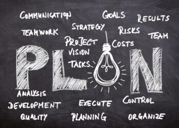 The most effective method to Plan Your Business The Right Way, With A Business Plan!