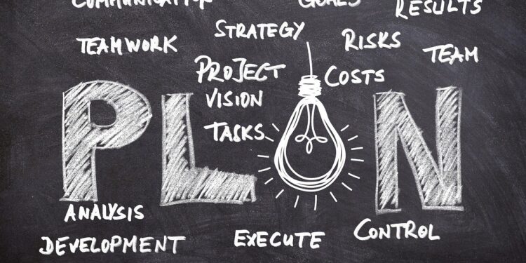 The most effective method to Plan Your Business The Right Way, With A Business Plan!